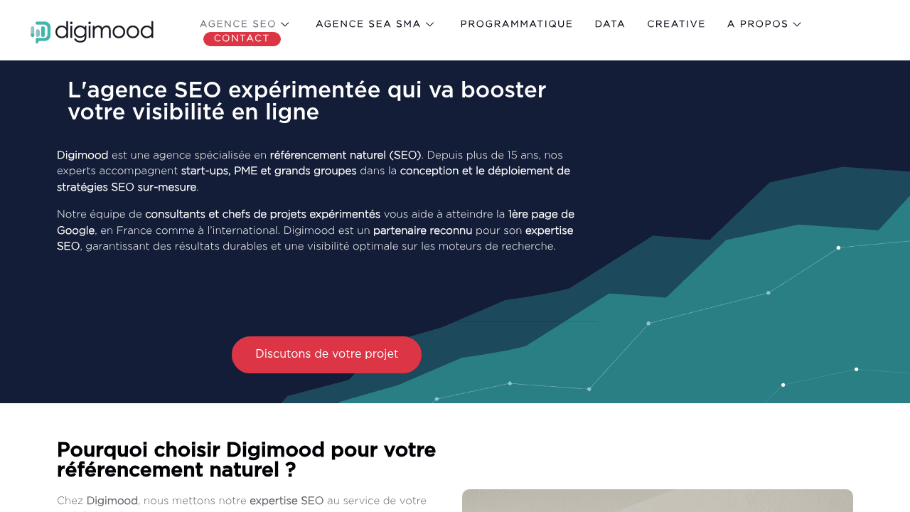 Digimood - Agence SEO