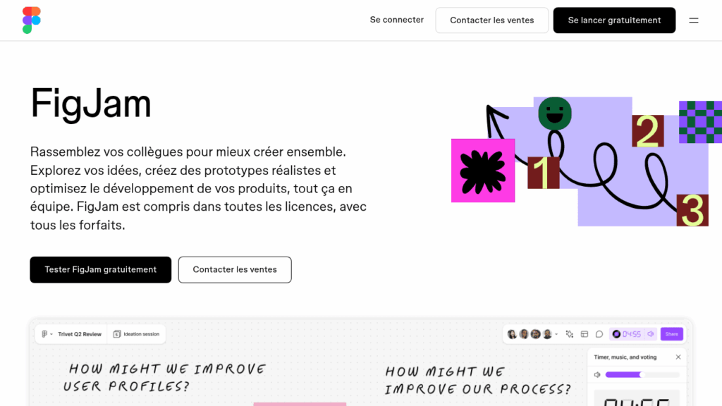Capture d'écran de FigJam
