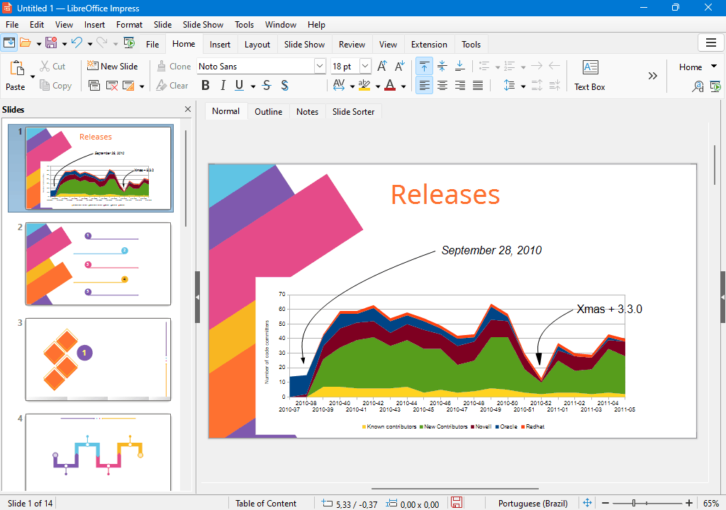 Capture d'écran de LibreOffice Impress