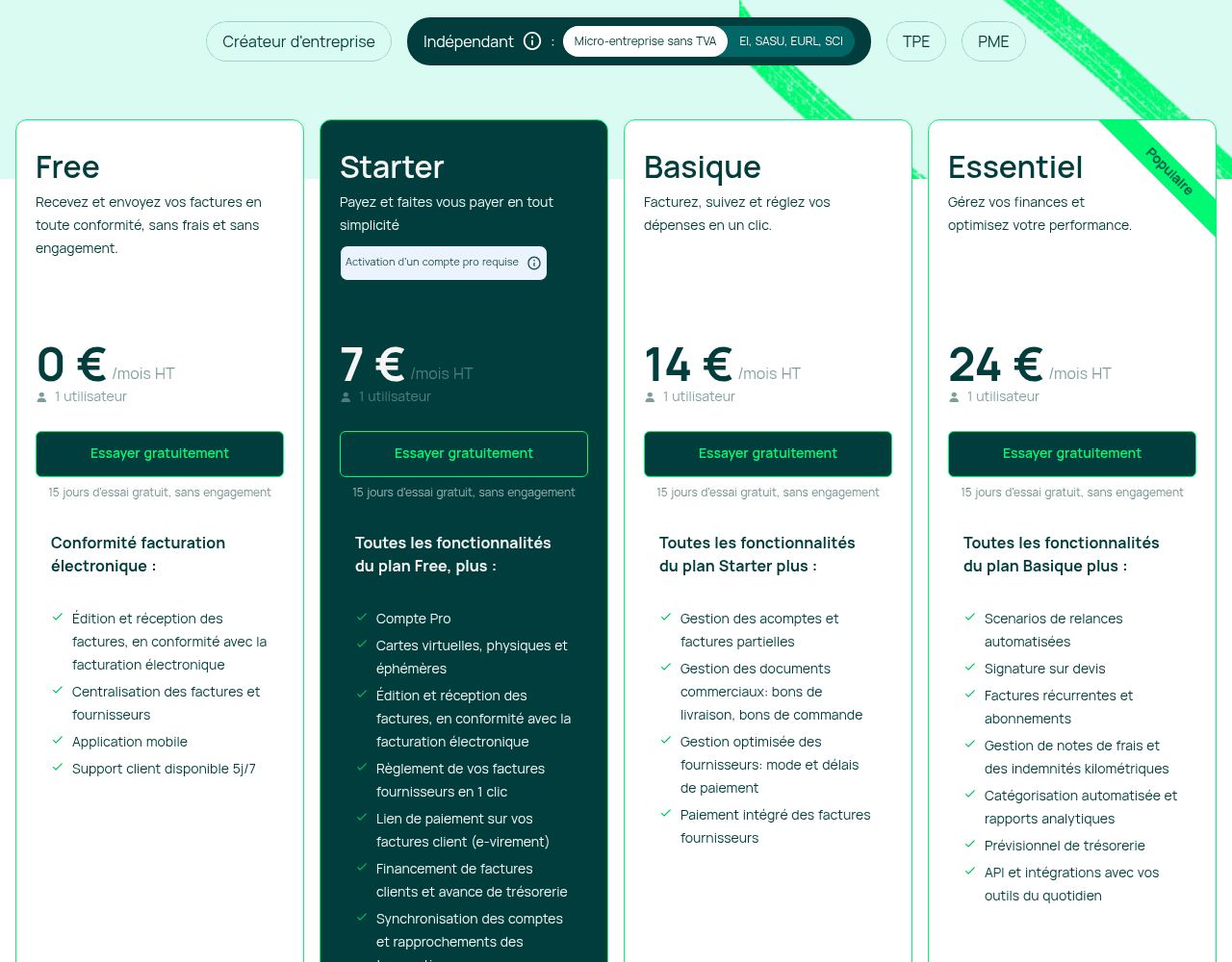 Grille tarifaire de Pennylane pour les indépendants en août 2026