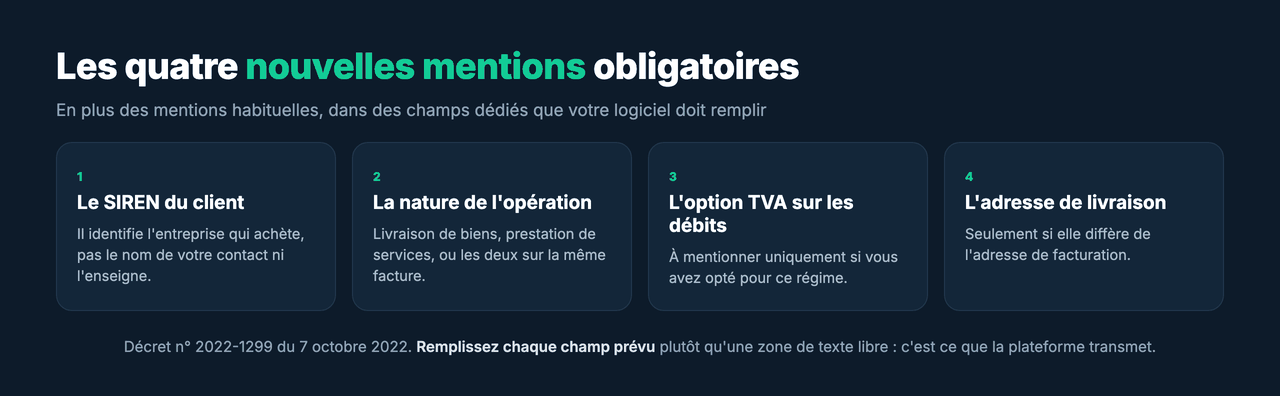 Les quatre nouvelles mentions obligatoires sur les factures