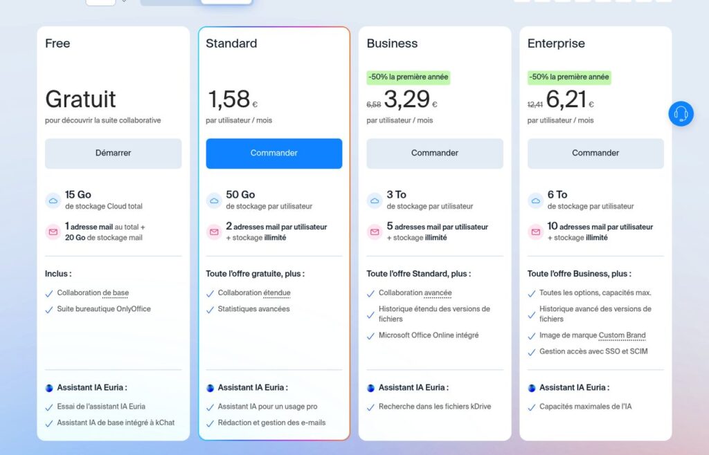 Tarifs de kSuite Pro d'Infomaniak en euros