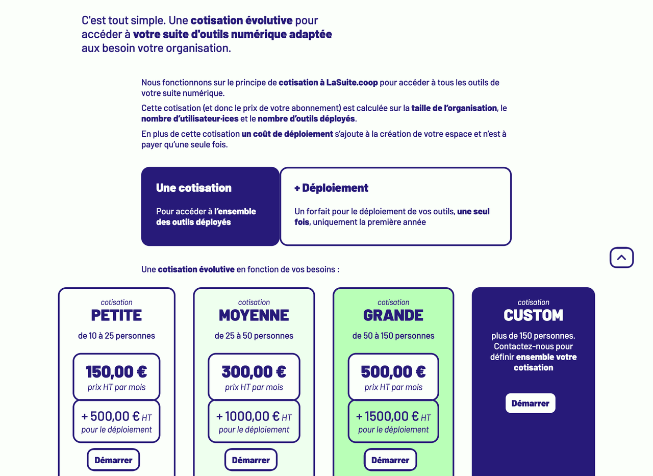 Grille tarifaire de LaSuite.coop : cotisations Petite, Moyenne, Grande et Custom