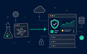 Passer d'un prototype IA à une application en production