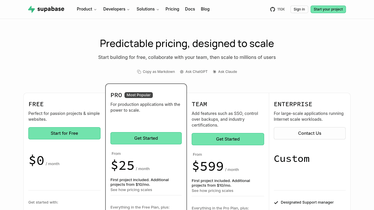 Les tarifs de Supabase Cloud : plans Free, Pro, Team et Enterprise