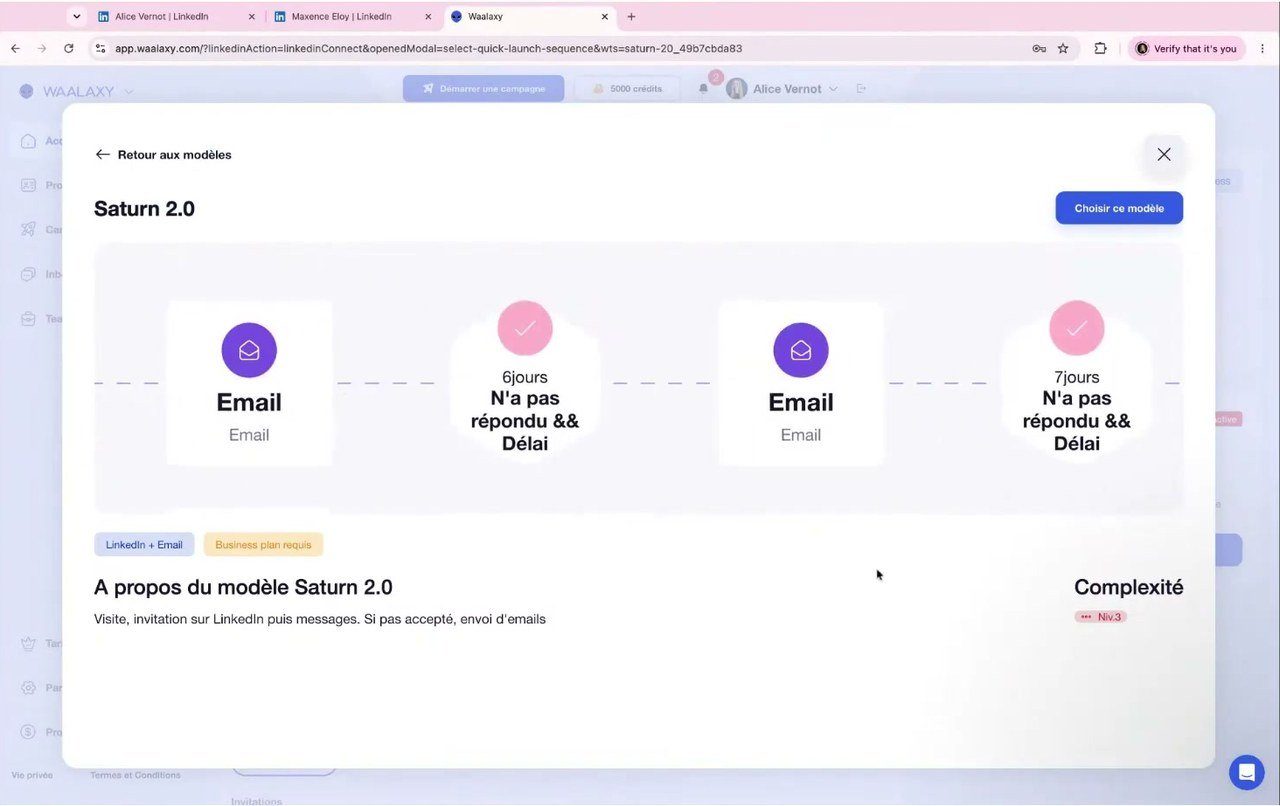 Détail d'une séquence multicanale LinkedIn et e-mail dans Waalaxy