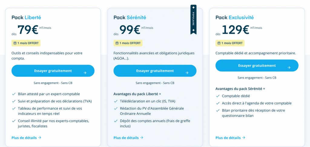 Packs de comptabilité Dougs : Liberté dès 79 euros, Sérénité dès 99 euros et Exclusivité dès 129 euros HT par mois