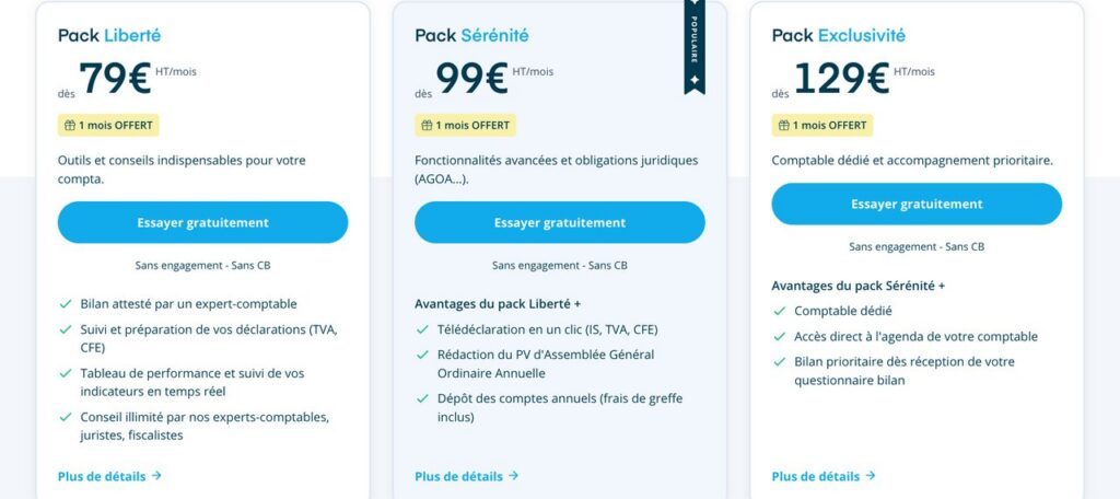 Les packs comptables Dougs : Liberté dès 79 euros HT, Sérénité dès 99 euros HT et Exclusivité dès 129 euros HT par mois