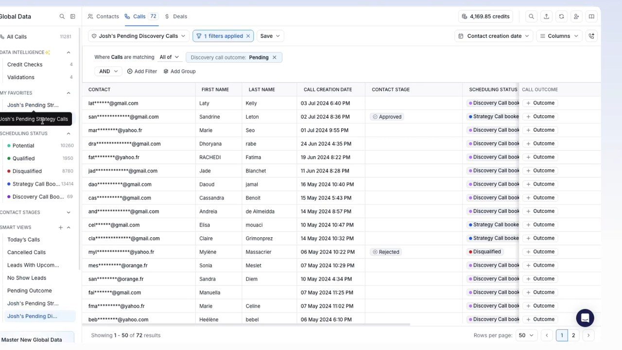 Vue Global Data d'iClosed avec la liste des appels et leur statut