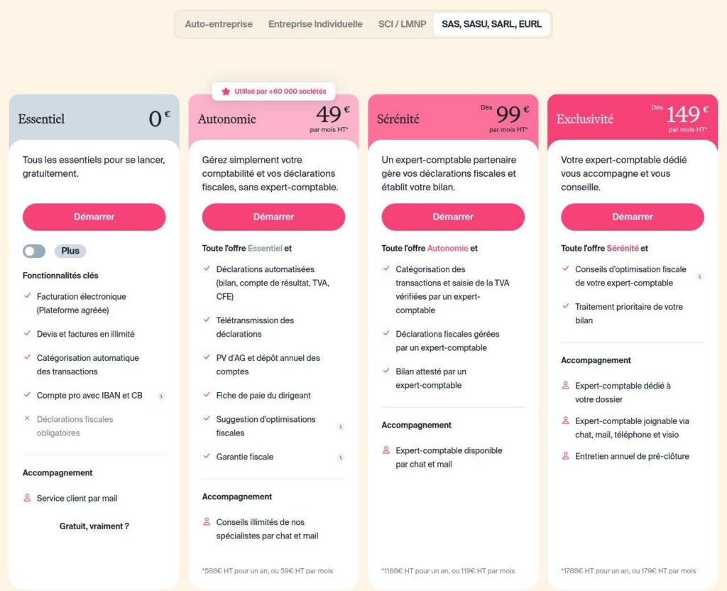Les formules d'Indy pour les sociétés : Essentiel, Autonomie, Sérénité et Exclusivité