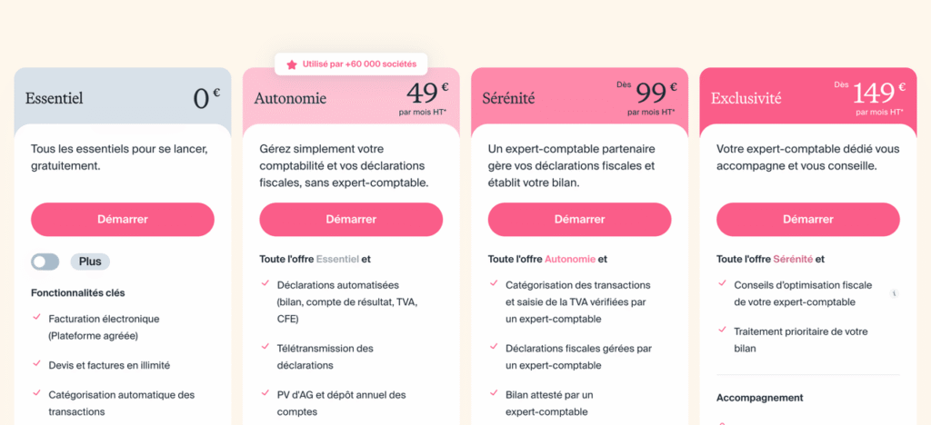 Tarifs Indy pour les sociétés : formule Autonomie à 49 euros HT par mois sans expert-comptable