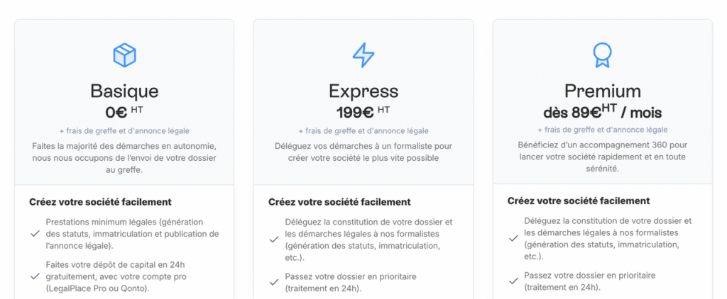 Formules de création de société LegalPlace : Basique à 0 euro HT, Express à 199 euros HT et Premium
