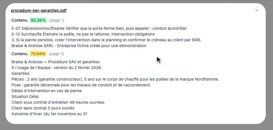 Passage de la procédure SAV cité comme source par Open WebUI avec son score de pertinence