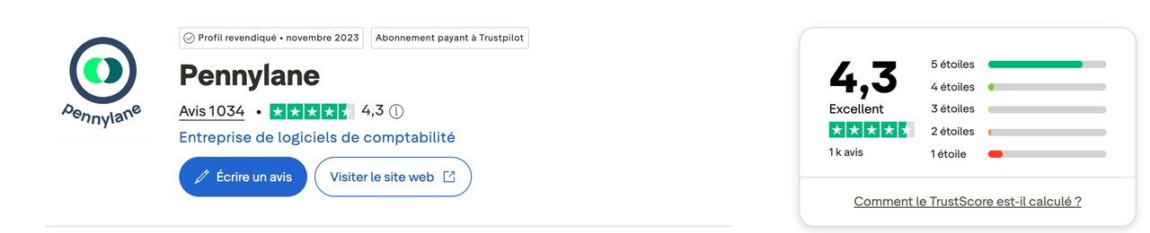 Note de Pennylane sur Trustpilot : 4,3 sur 5 pour 1 034 avis