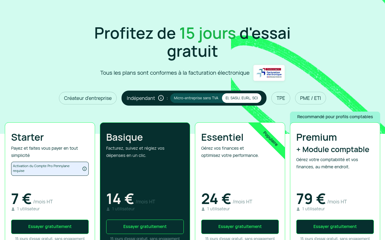 Tarifs Pennylane pour les indépendants et sociétés : Starter, Basique, Essentiel et Premium