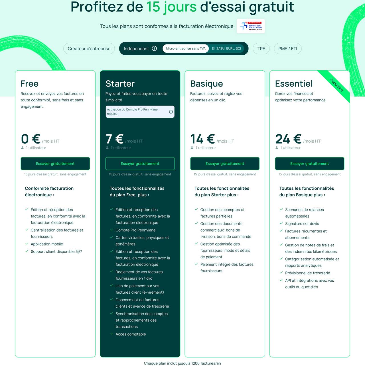 Tarifs Pennylane : offres Free, Starter, Basique et Essentiel