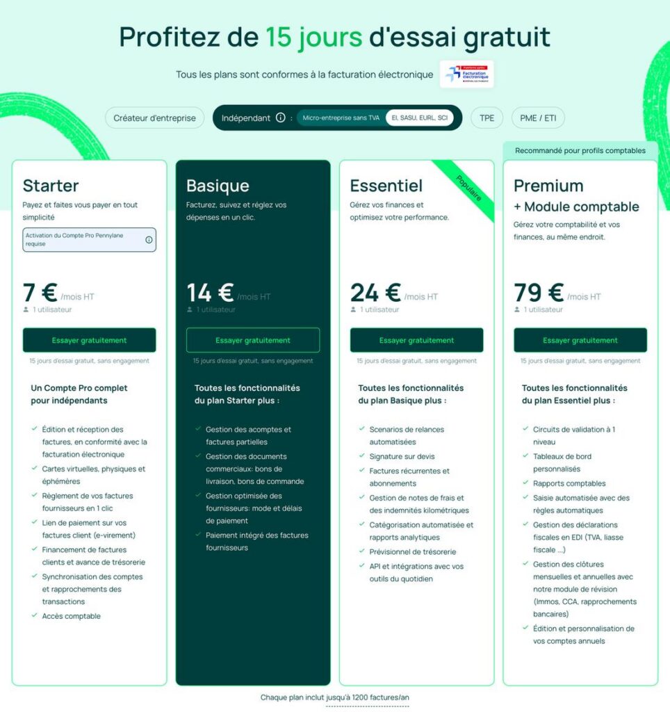 Les formules Pennylane pour un indépendant, dont Premium recommandée aux profils comptables
