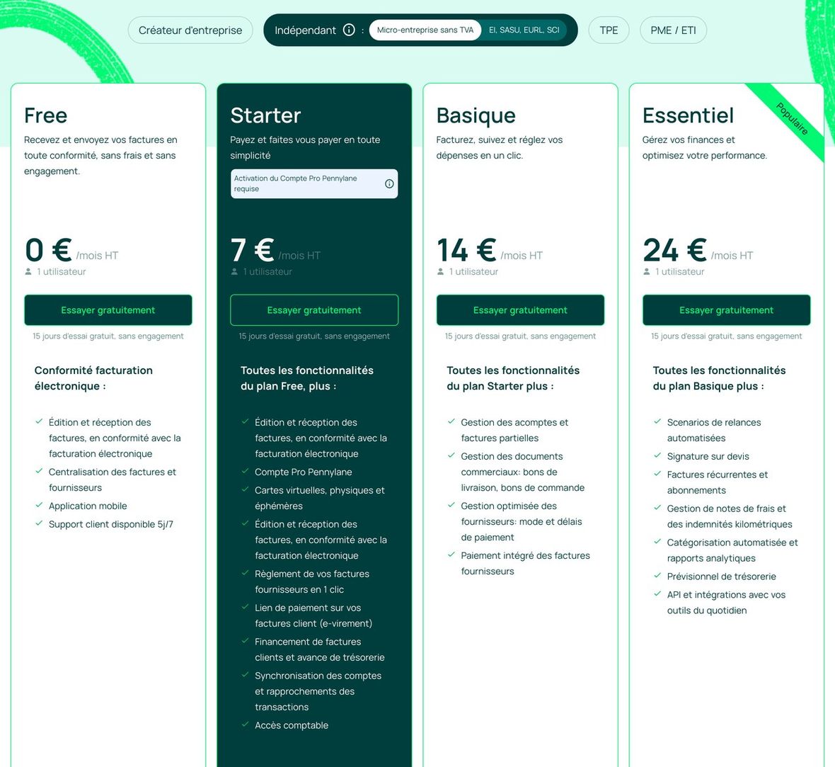 Grille tarifaire Pennylane pour une micro-entreprise sans TVA : Free, Starter, Basique et Essentiel