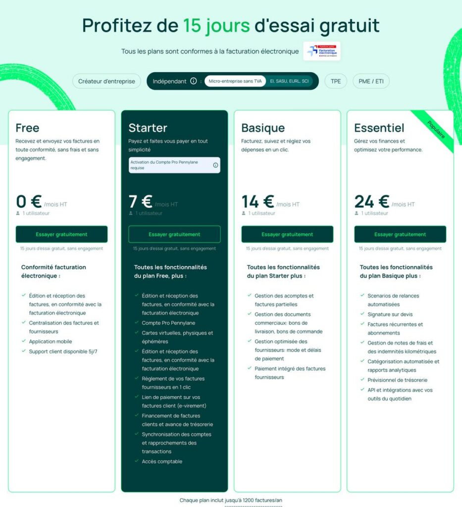 Les formules Pennylane pour une micro-entreprise sans TVA, avec l'offre Free