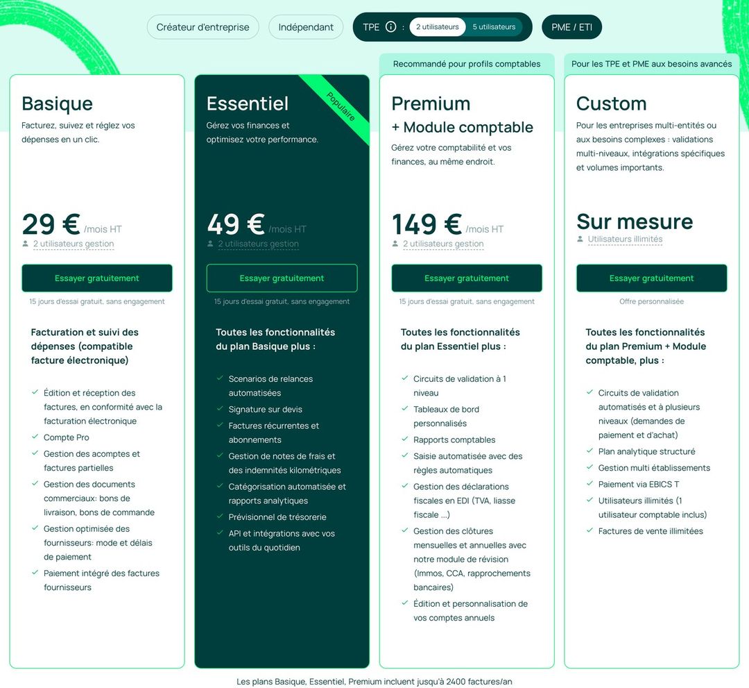 Grille tarifaire Pennylane pour les TPE : Basique à 29 €, Essentiel à 49 € et Premium à 149 € HT par mois