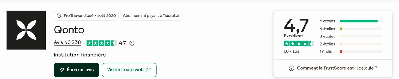 Note de Qonto sur Trustpilot : 4,7 sur 5 pour 60 238 avis