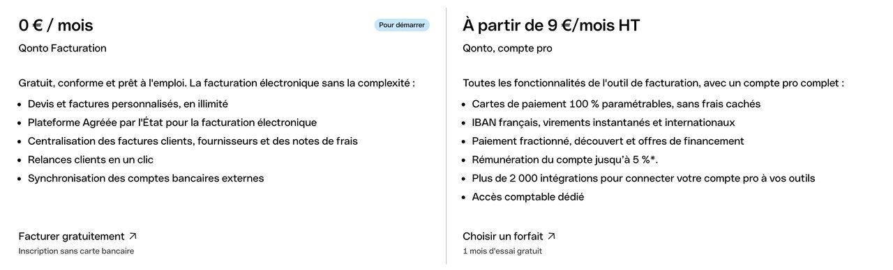 Offre Qonto Facturation gratuite à 0 € par mois comparée au compte pro Qonto