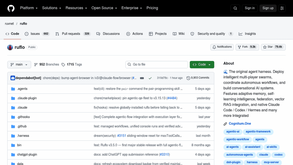Capture d'écran du dépôt GitHub de Ruflo