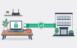 Ordinateur de télétravail relié au bureau par un tunnel chiffré