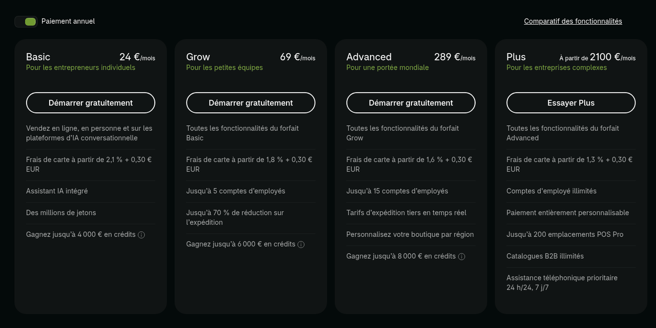Tarifs Shopify en paiement annuel : Basic, Grow, Advanced et Plus