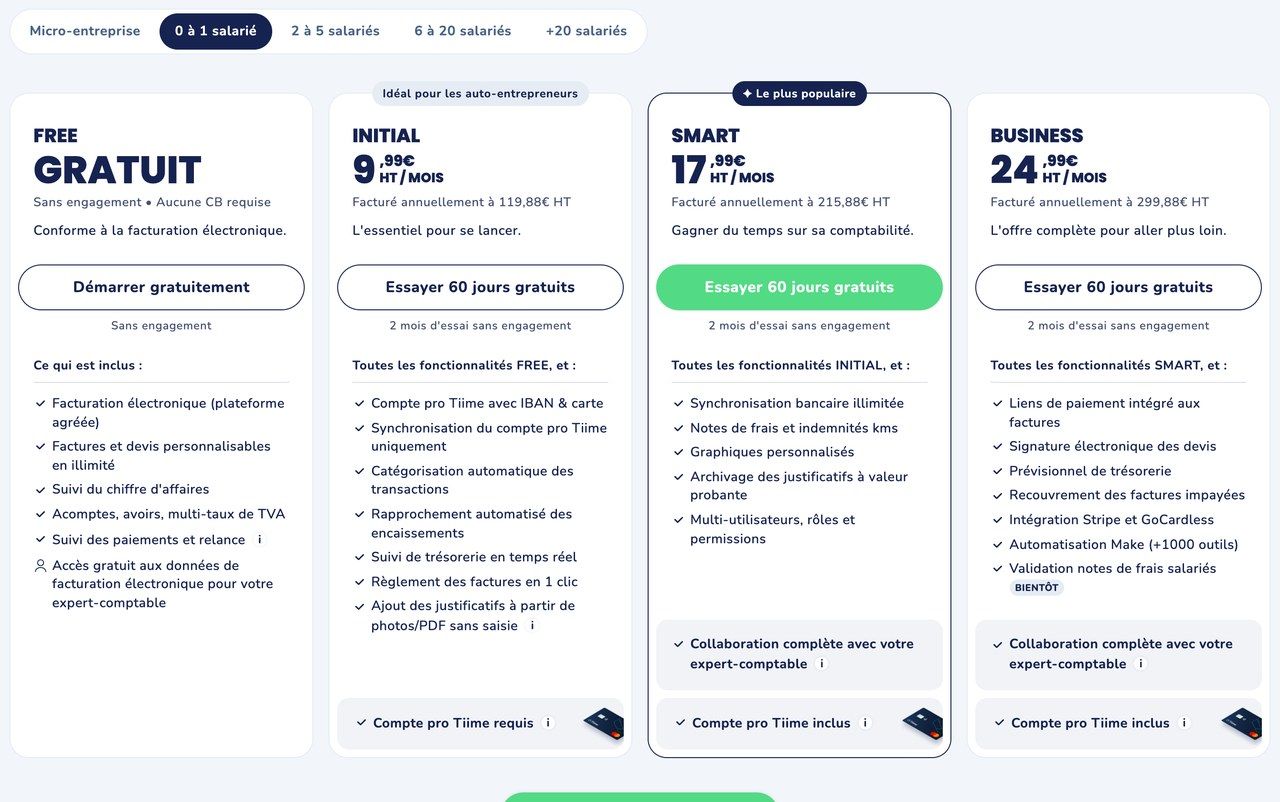 Grille tarifaire Tiime de 0 à 1 salarié : Free, Initial, Smart et Business
