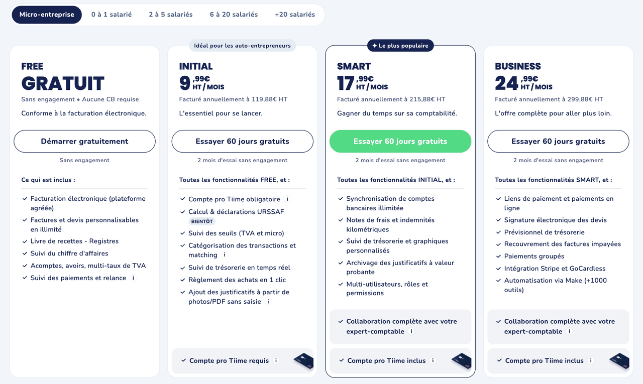 Grille tarifaire Tiime pour les micro-entreprises : Free, Initial, Smart et Business