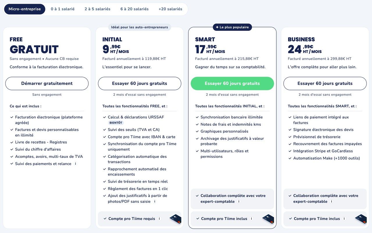 Grille tarifaire Tiime pour une micro-entreprise, avec l'offre Initial à 9,99 € HT par mois