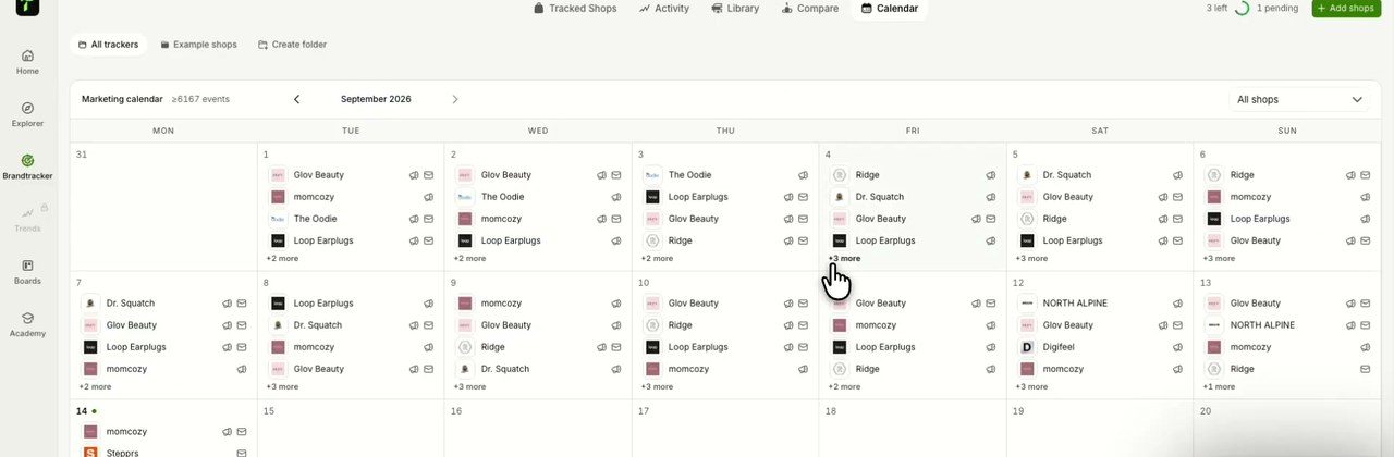 Calendrier marketing de TrendTrack avec les lancements de publicités et d'e-mails des concurrents