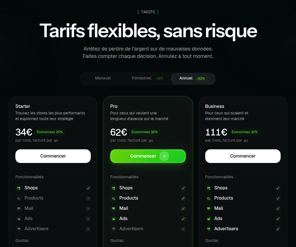 Tarifs de TrendTrack en euros en facturation annuelle : Starter, Pro et Business