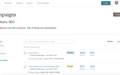 Mailchimp : Que vaut le leader de l’emailing ?